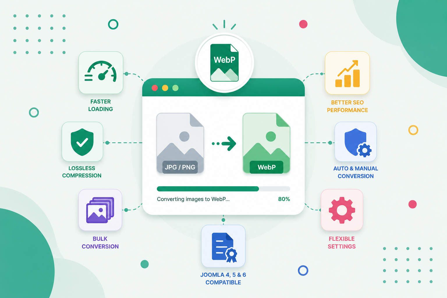 WebP Converter