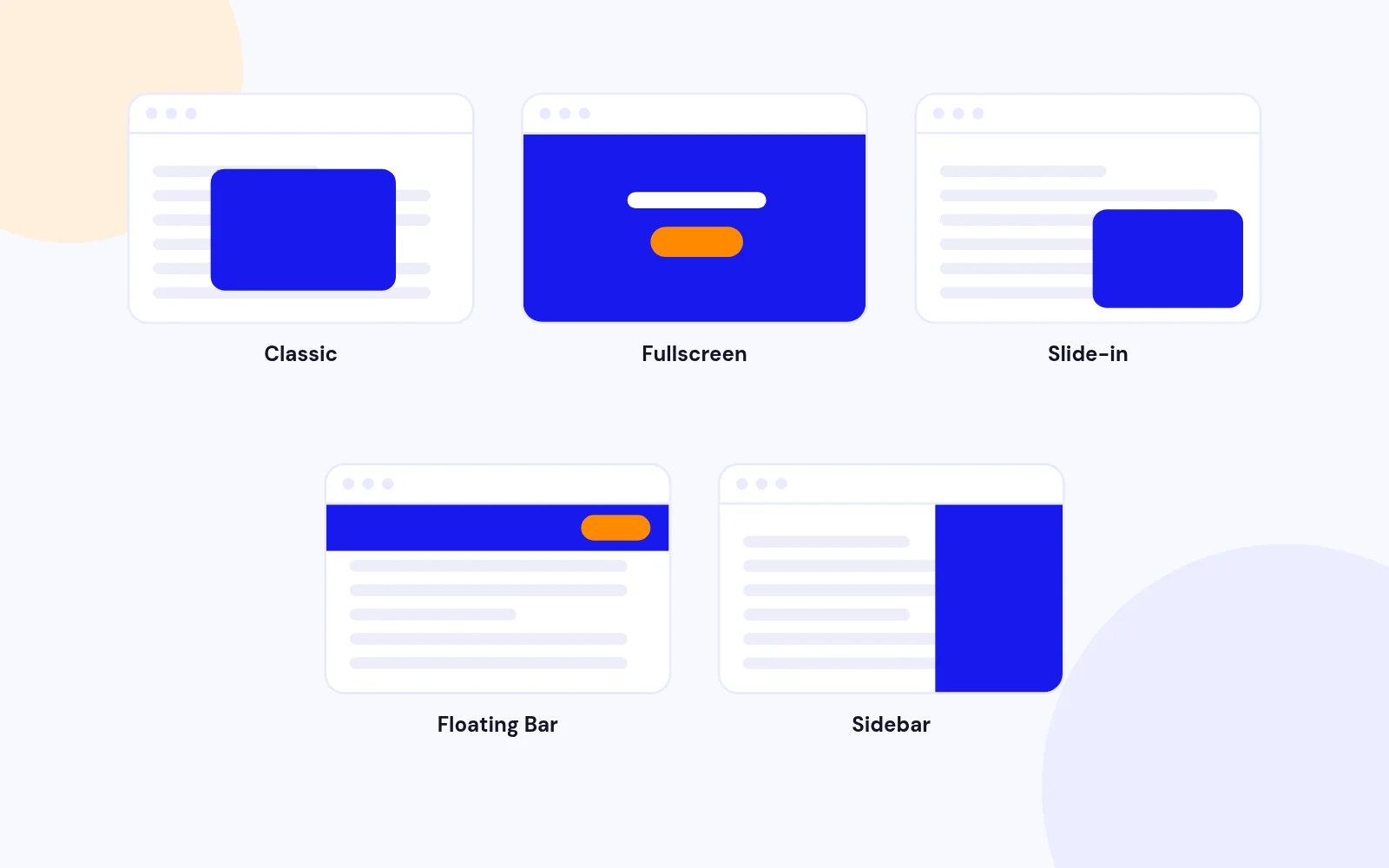 Popup Types and Theme