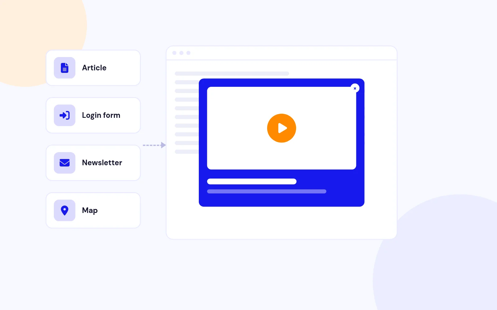 Articles, Modules, and Media