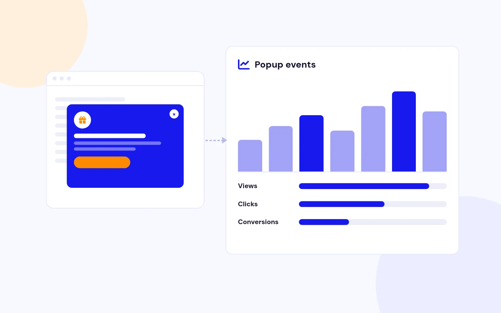 Google Analytics