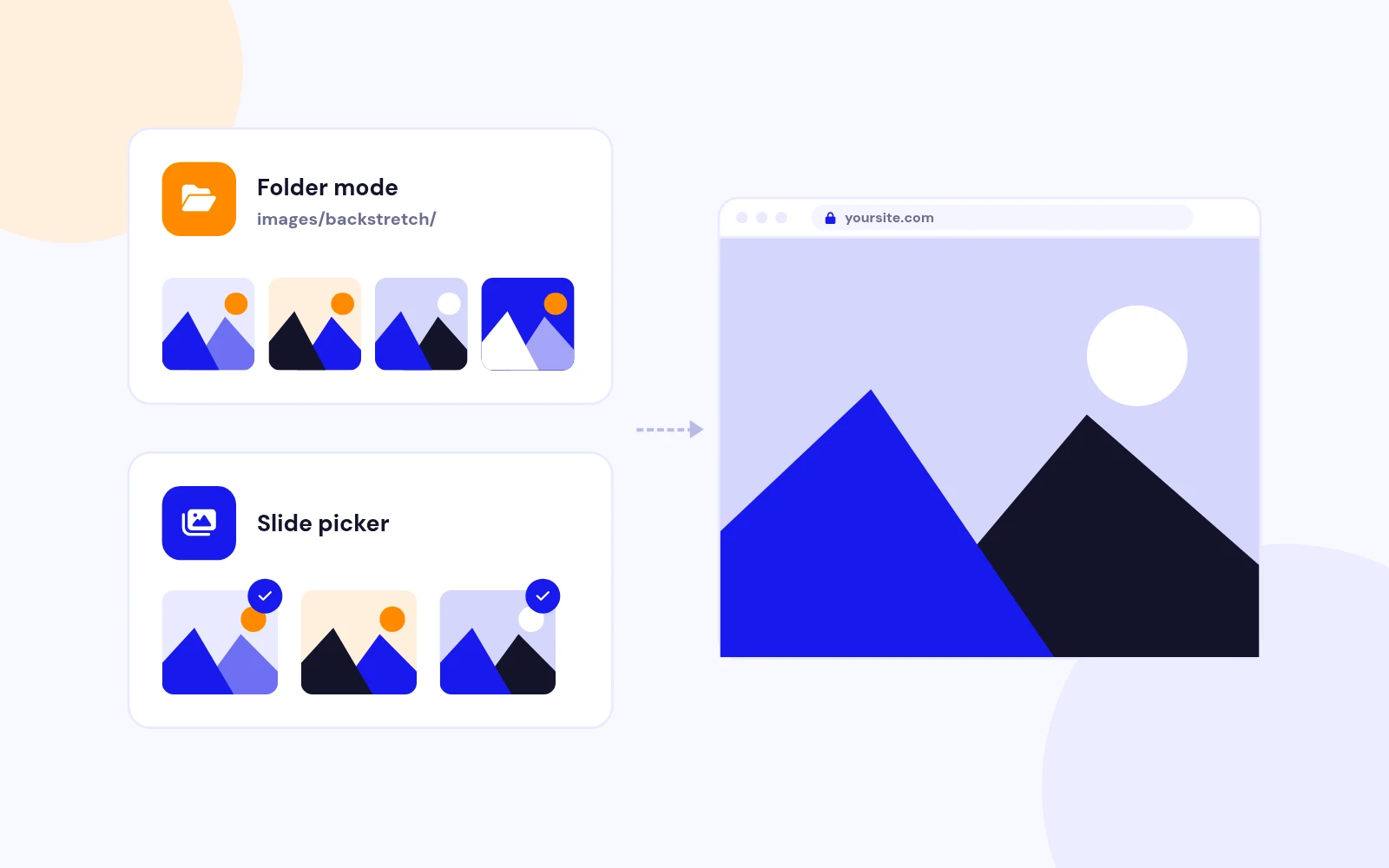 Use a Folder or Pick Images