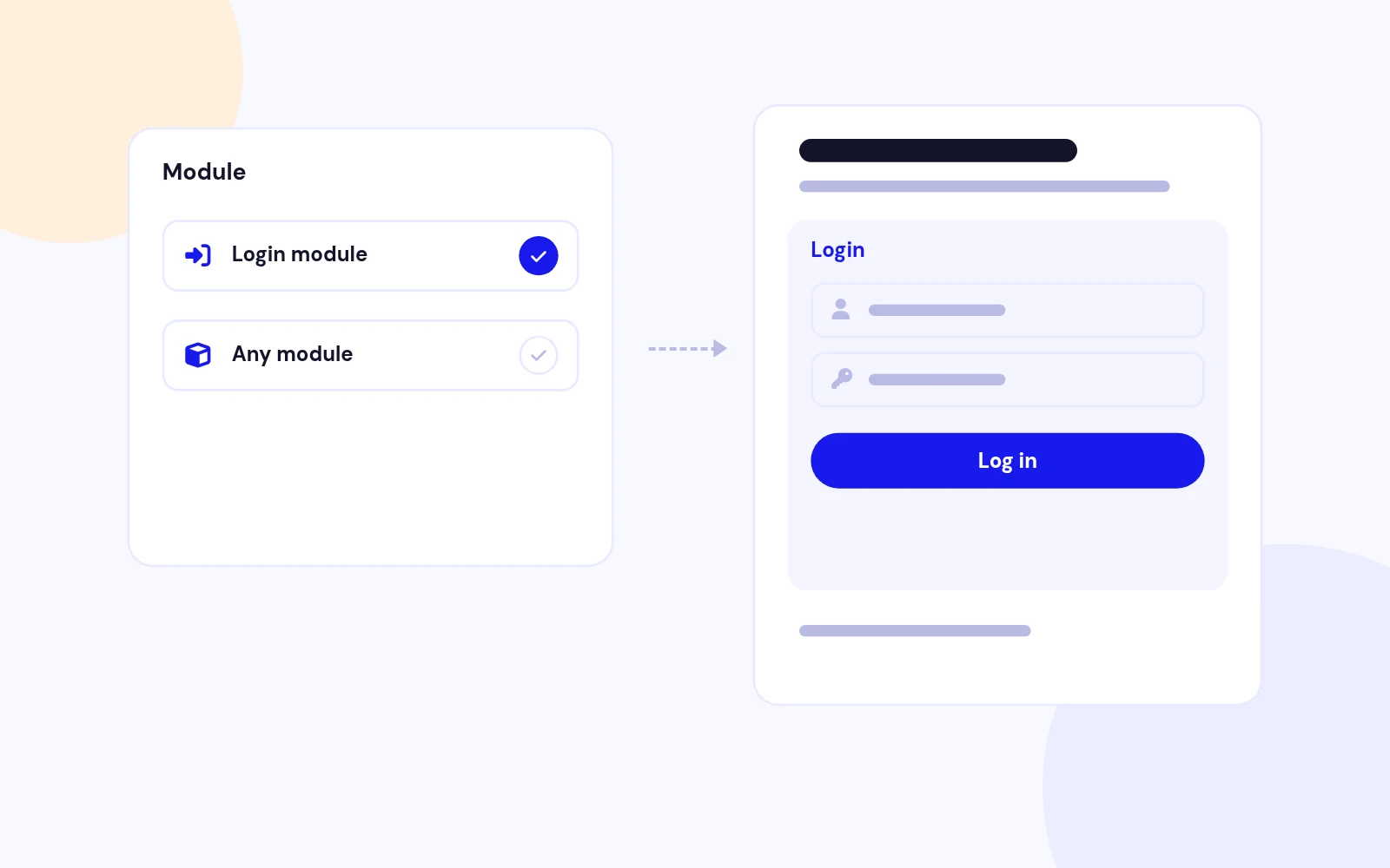Put a Login Form in the Popup
