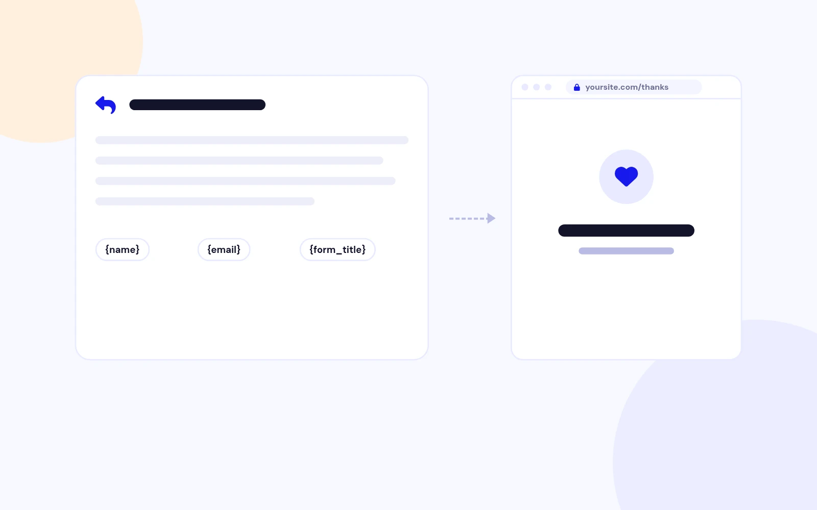 Instant Replies and Thank-You Pages