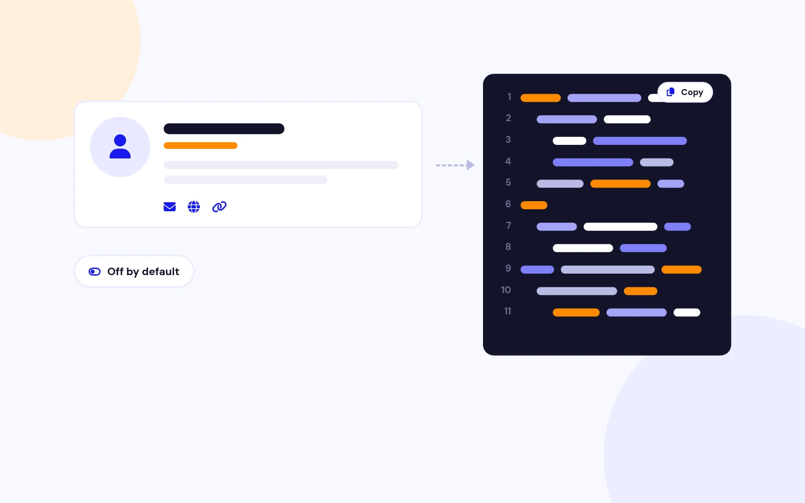 Author Schema for Search