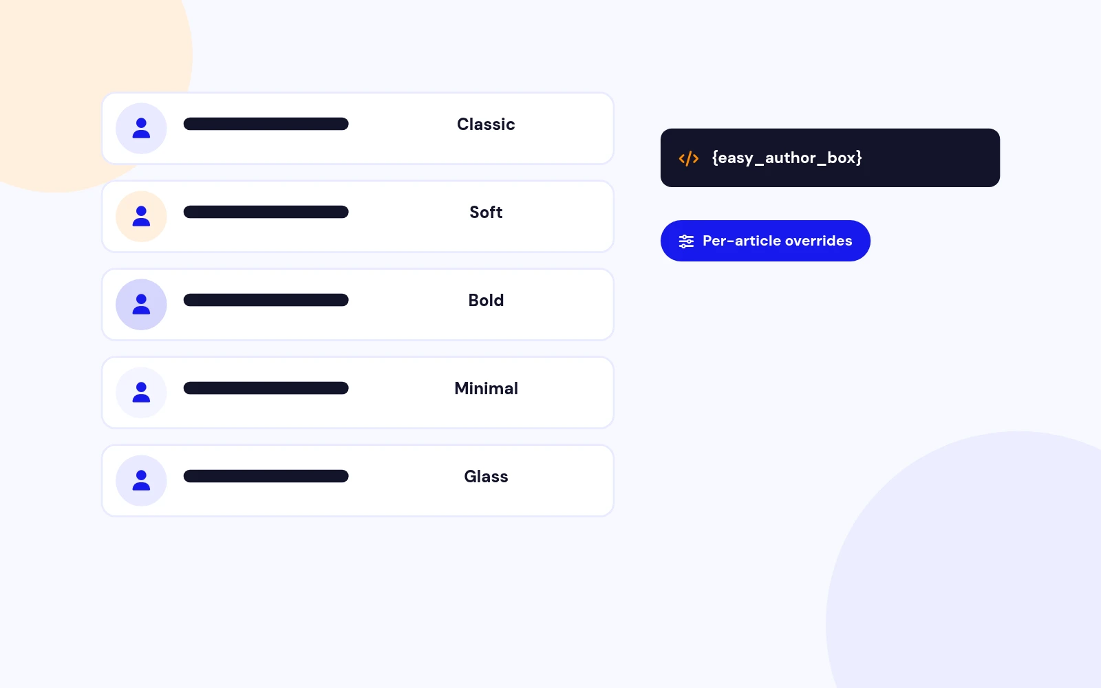 Themes and Per-Article Control
