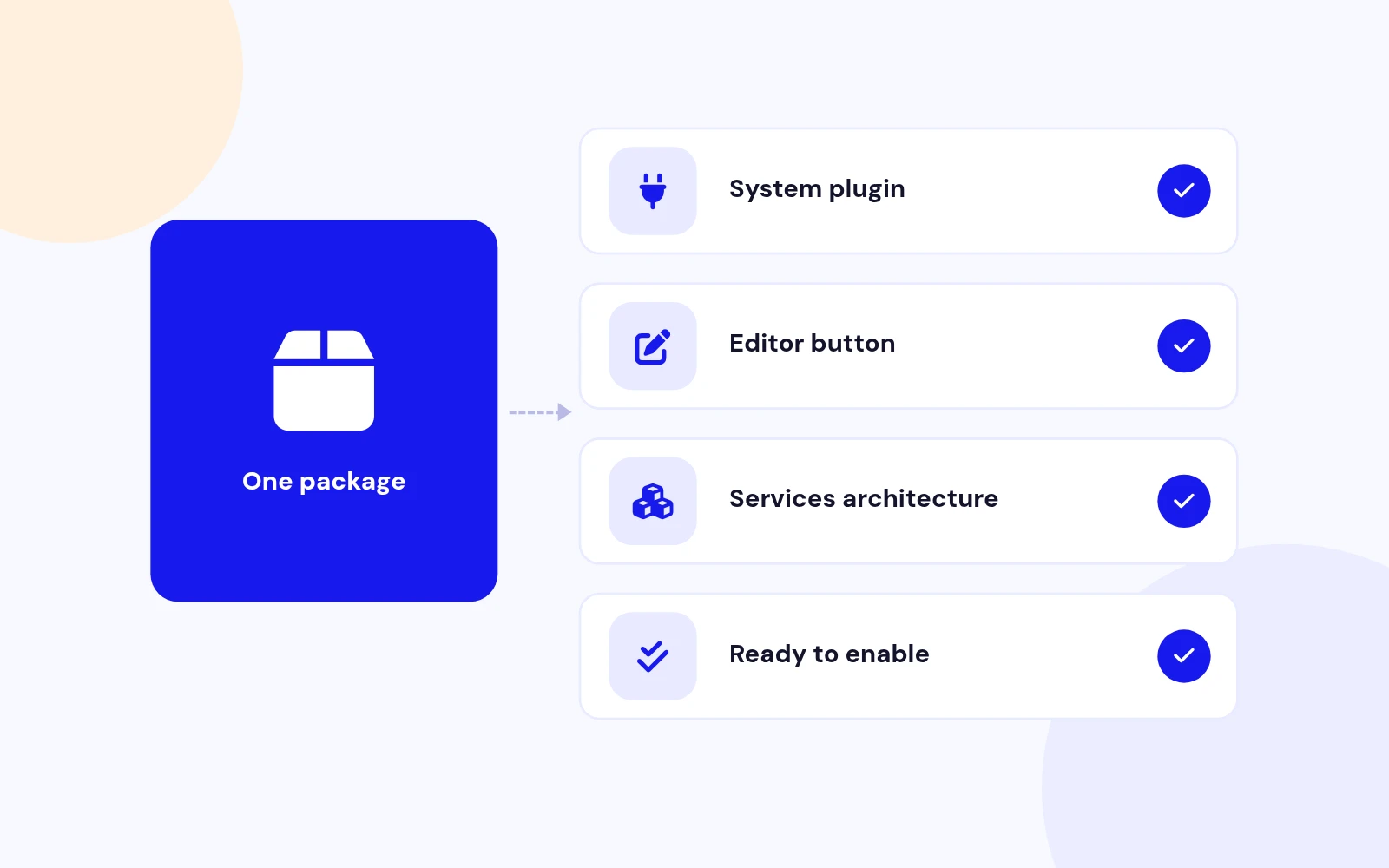 Built for Modern Joomla