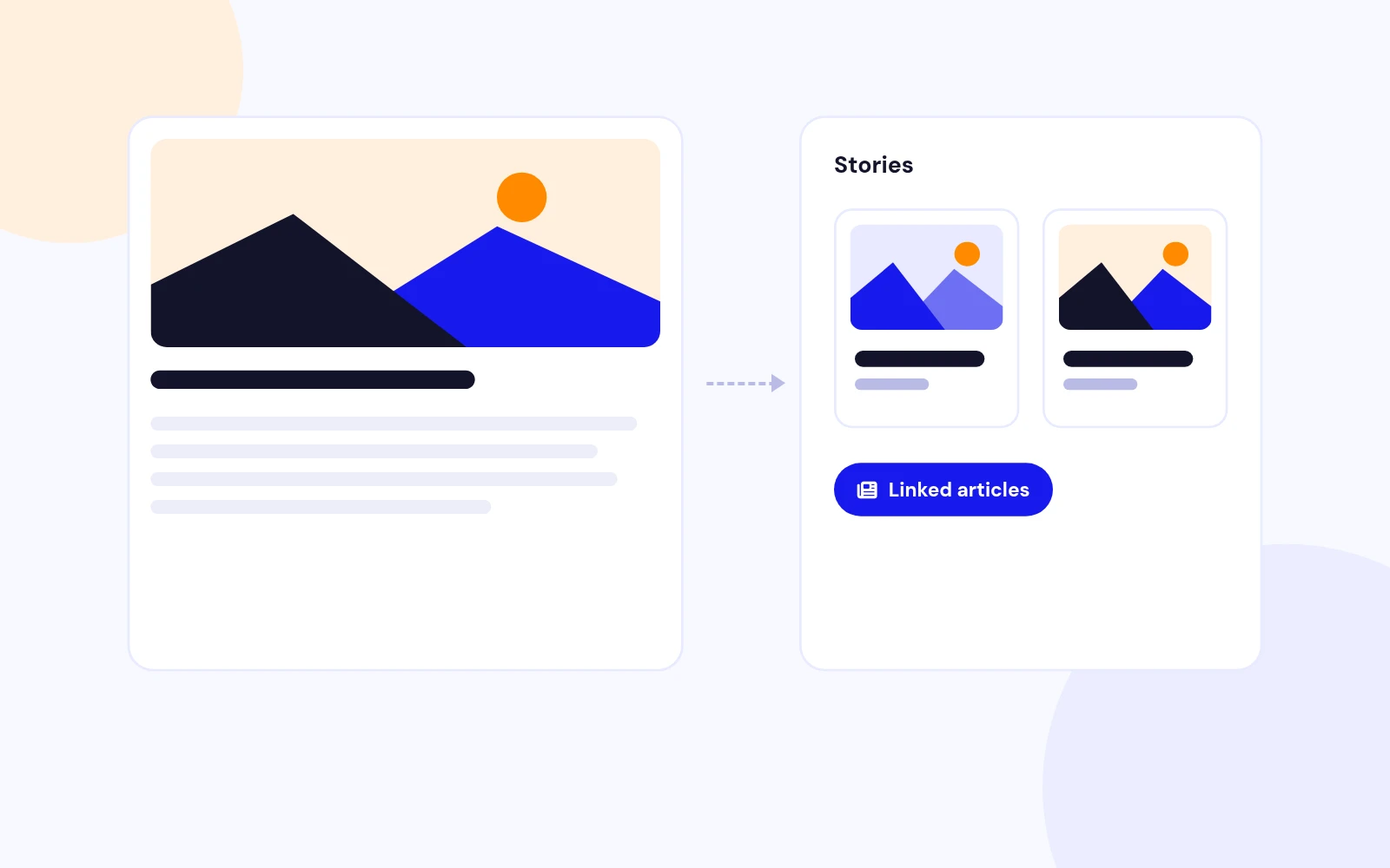 Connect Your Articles