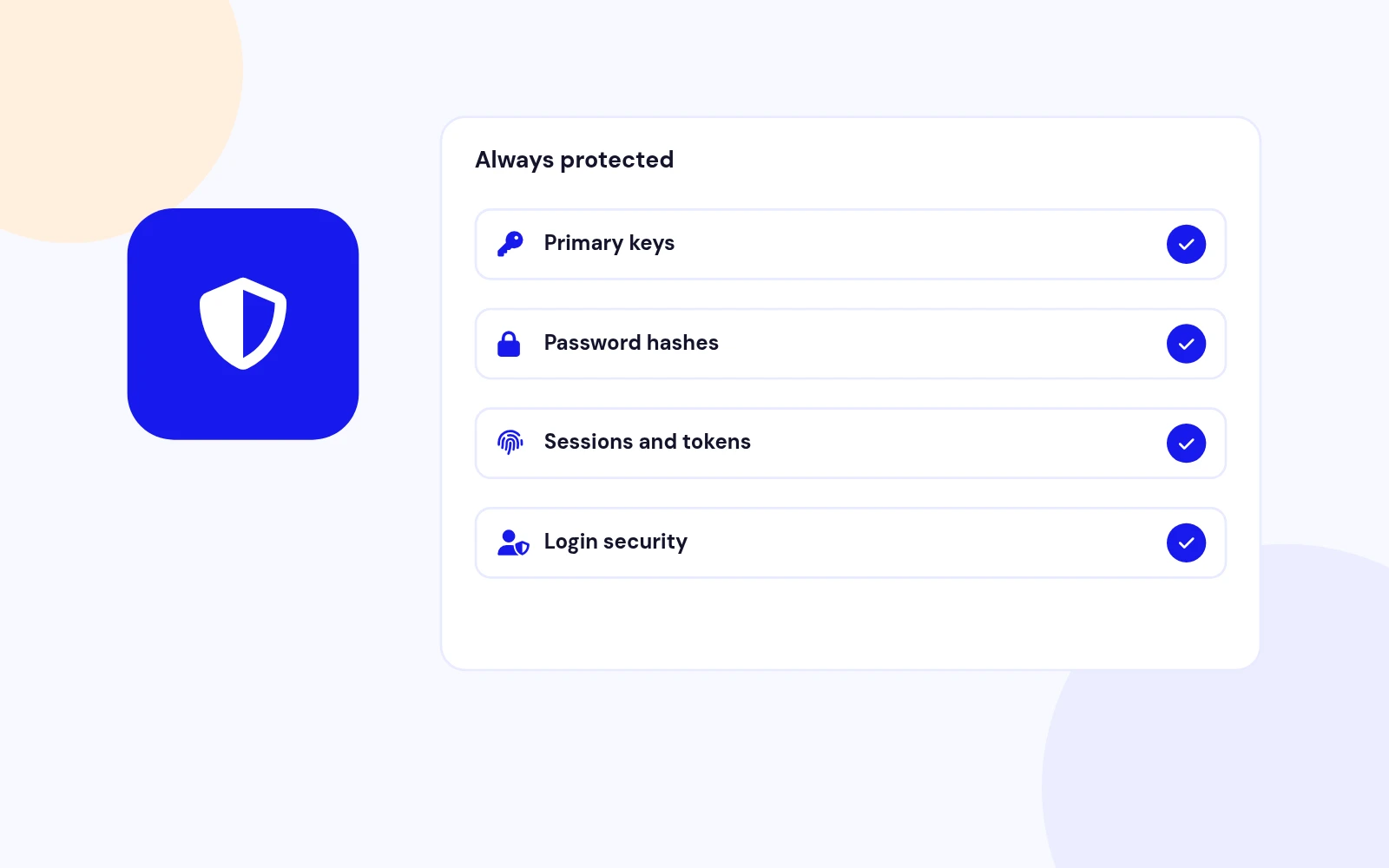 Sensitive Data Stays Protected
