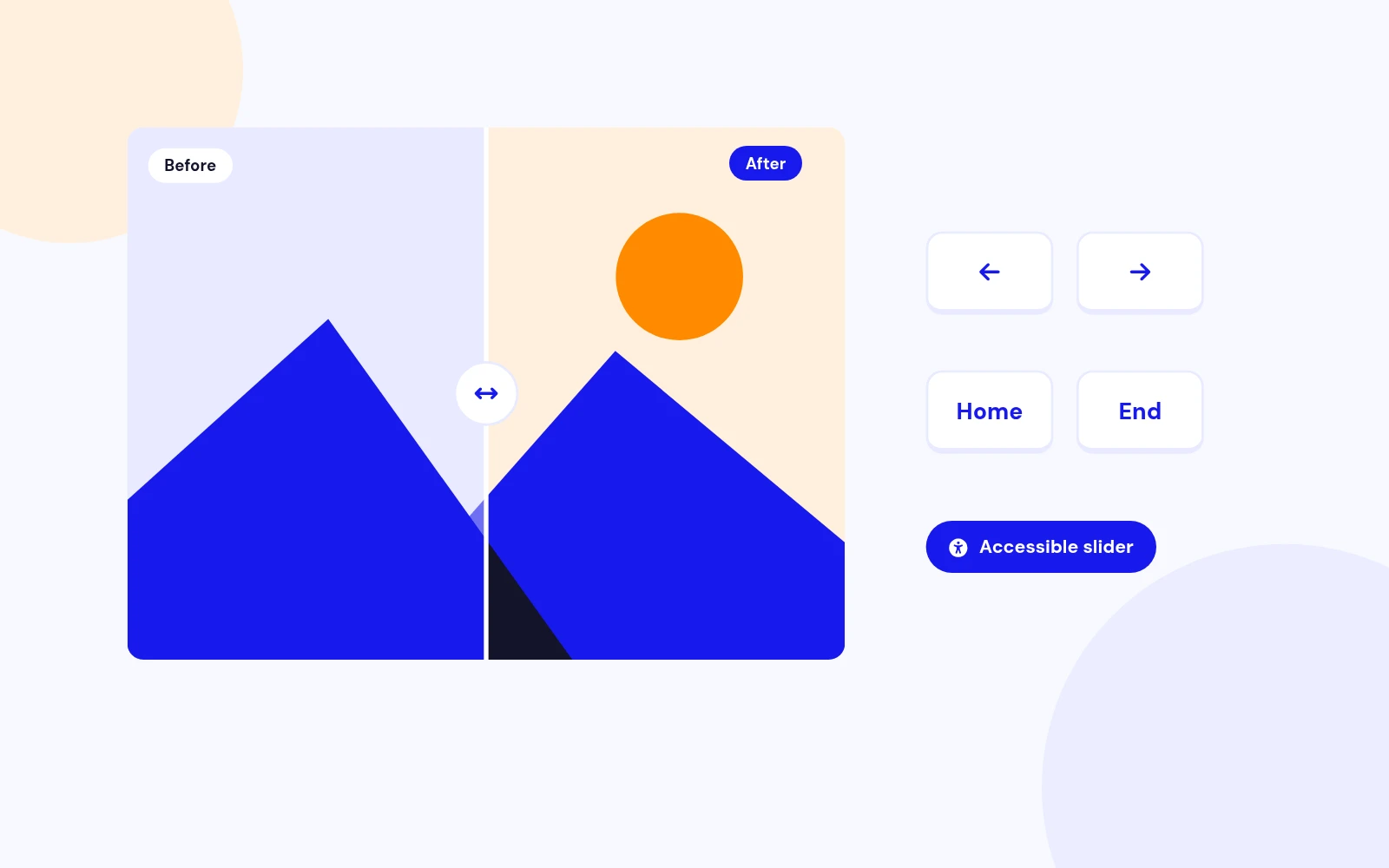 Accessible by Keyboard
