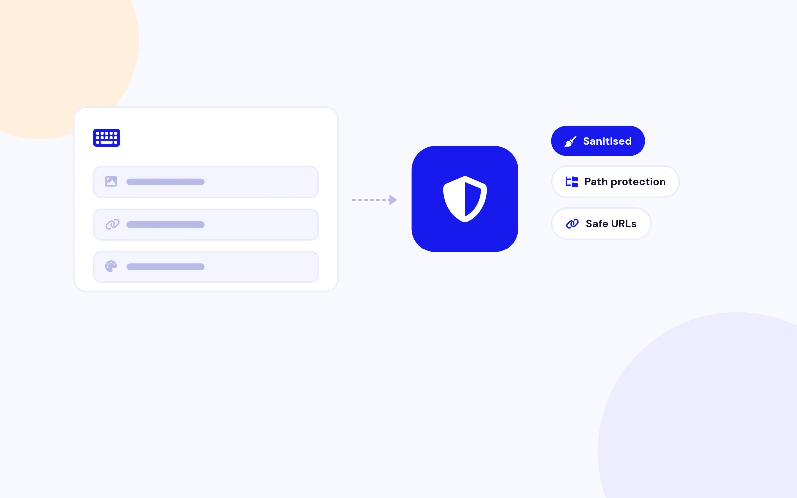 Built With Security in Mind