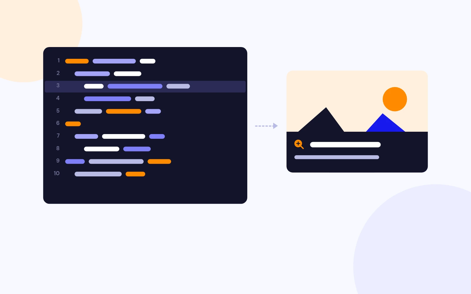 Add Your Own CSS