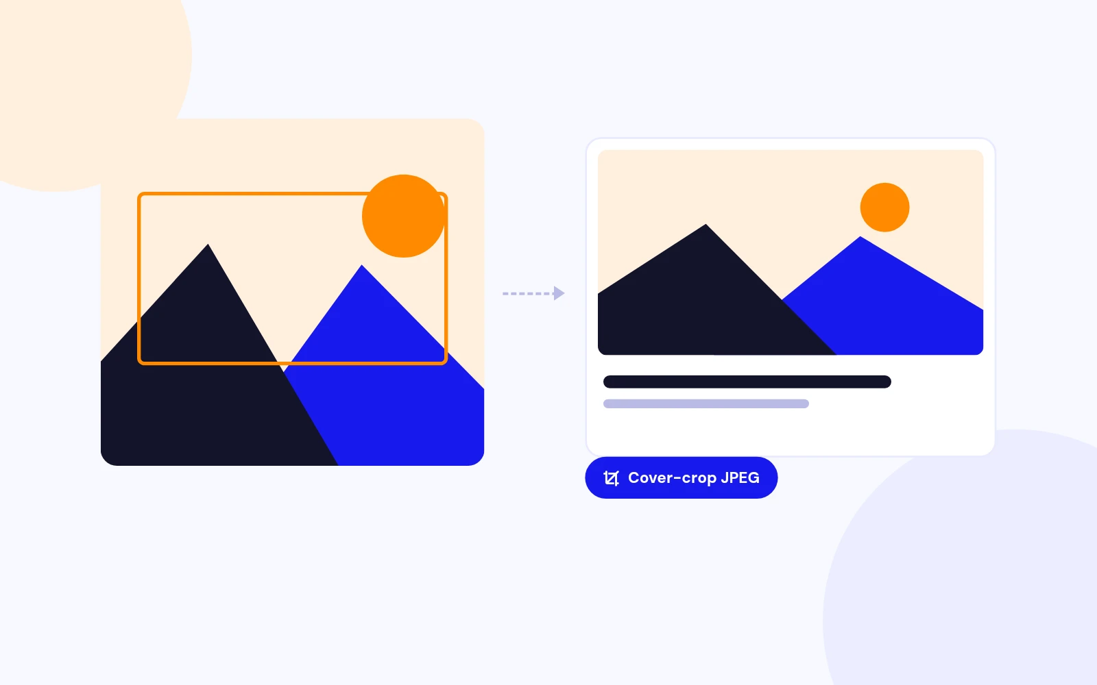Sized Right for Social Shares