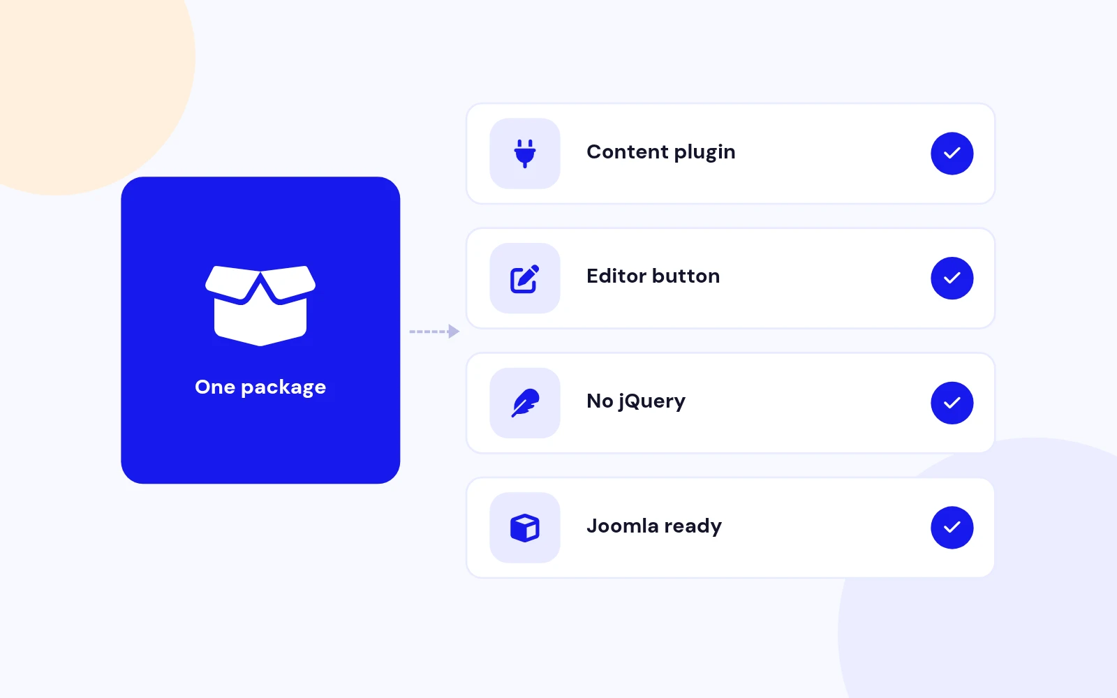 Built for Modern Joomla
