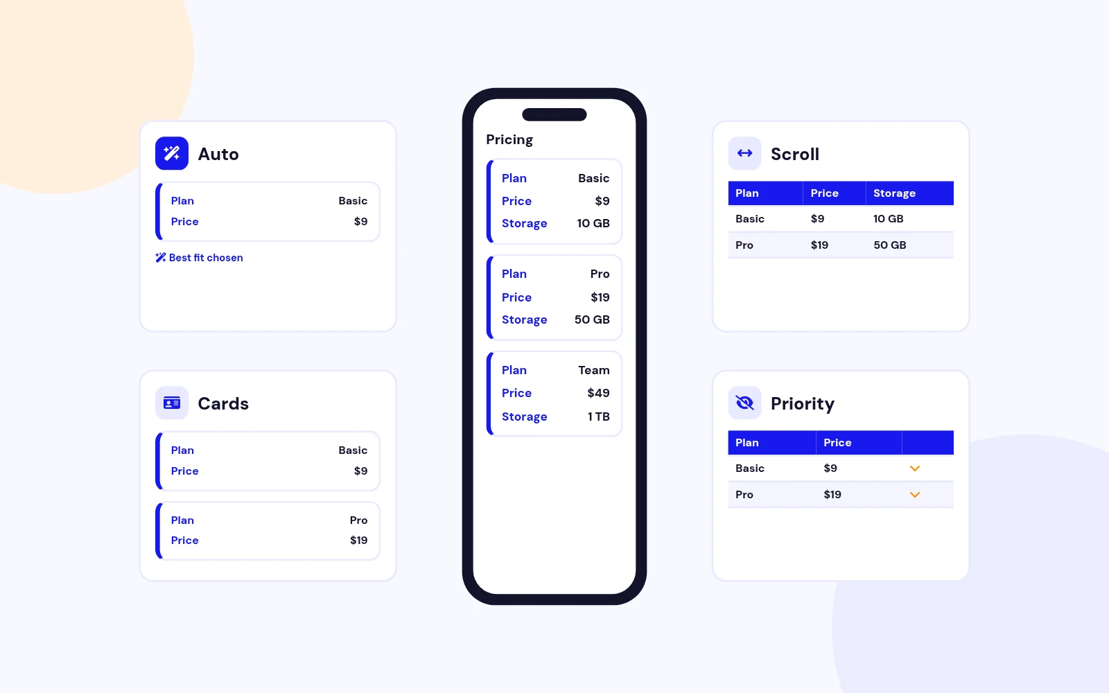 Four Smart Layouts