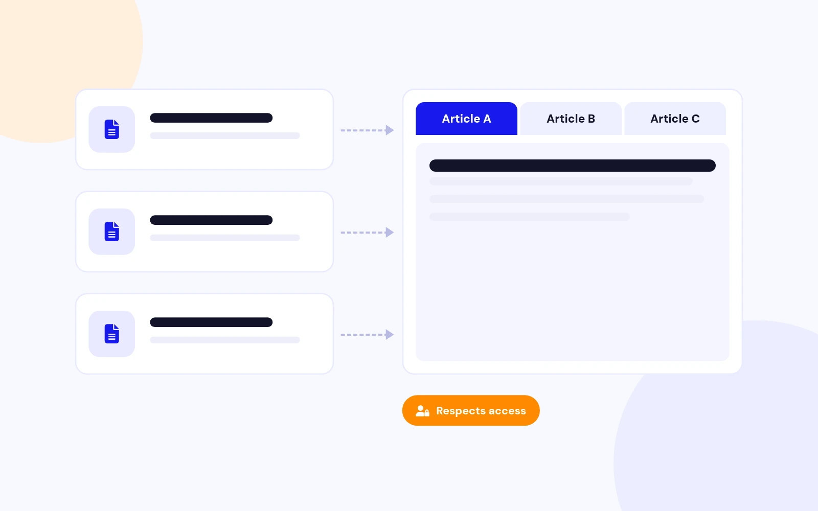 Turn Articles Into Tabs