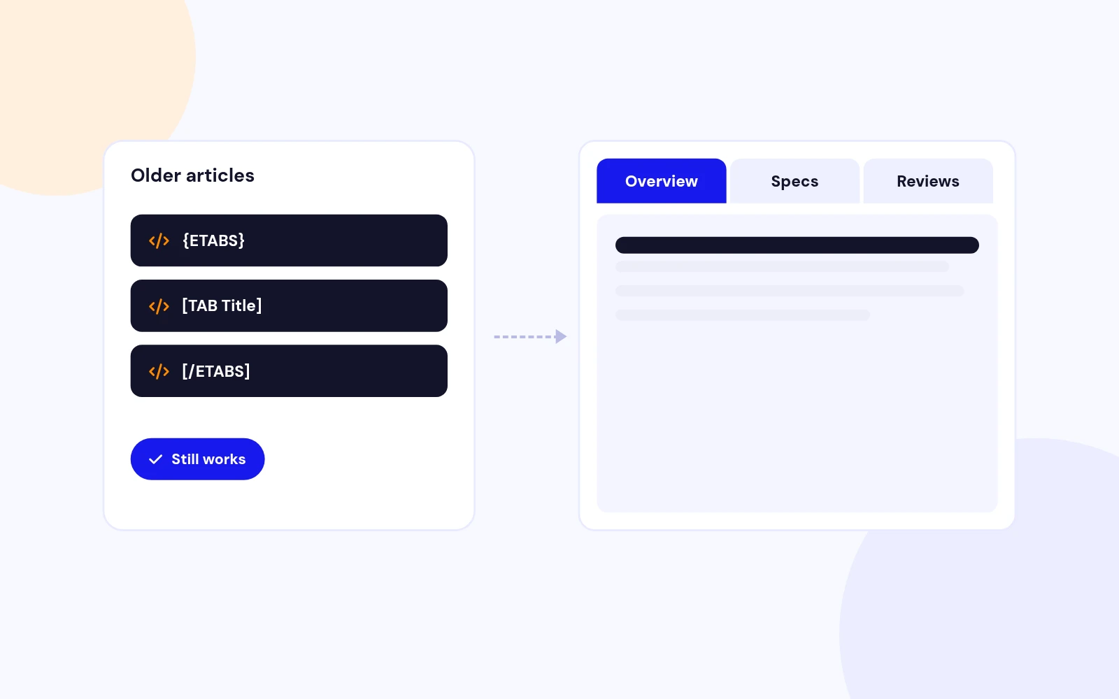 Your Existing Tabs Keep Working