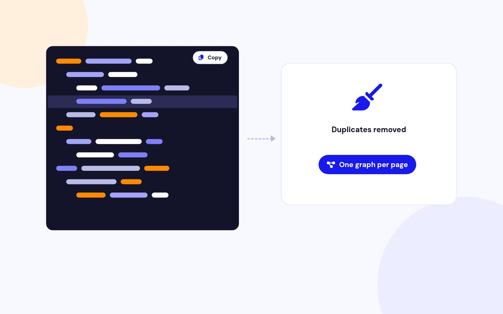 One Clean Schema Graph per Page