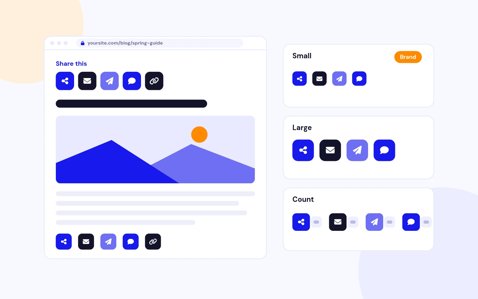 Share Buttons on Every Article