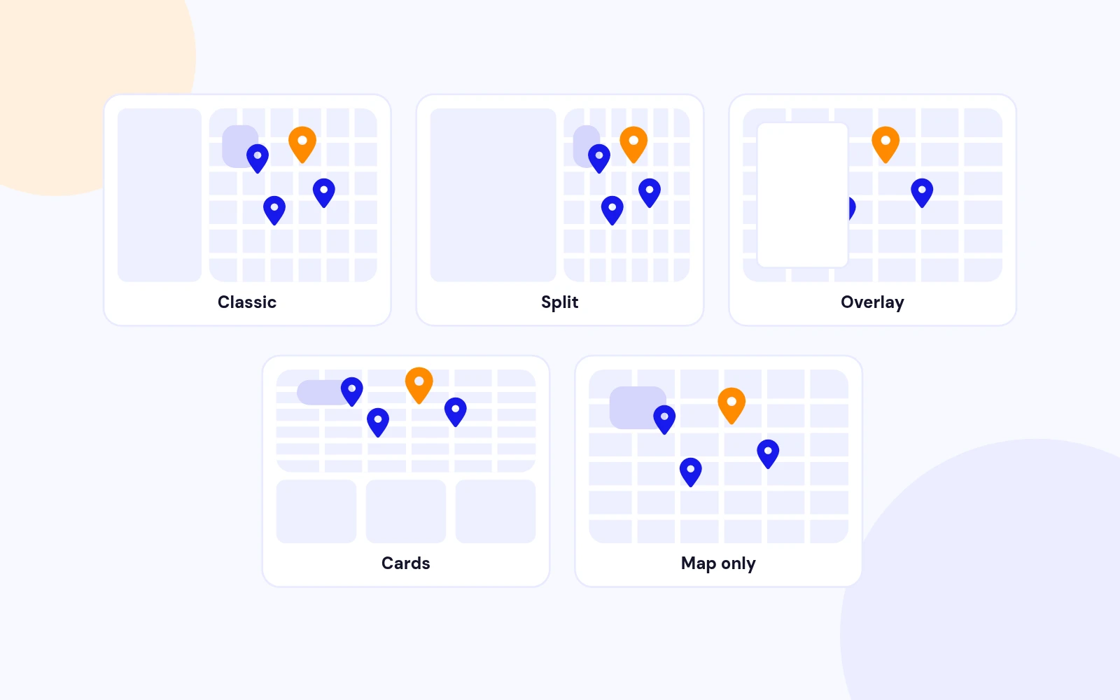 Layouts for Every Store Page