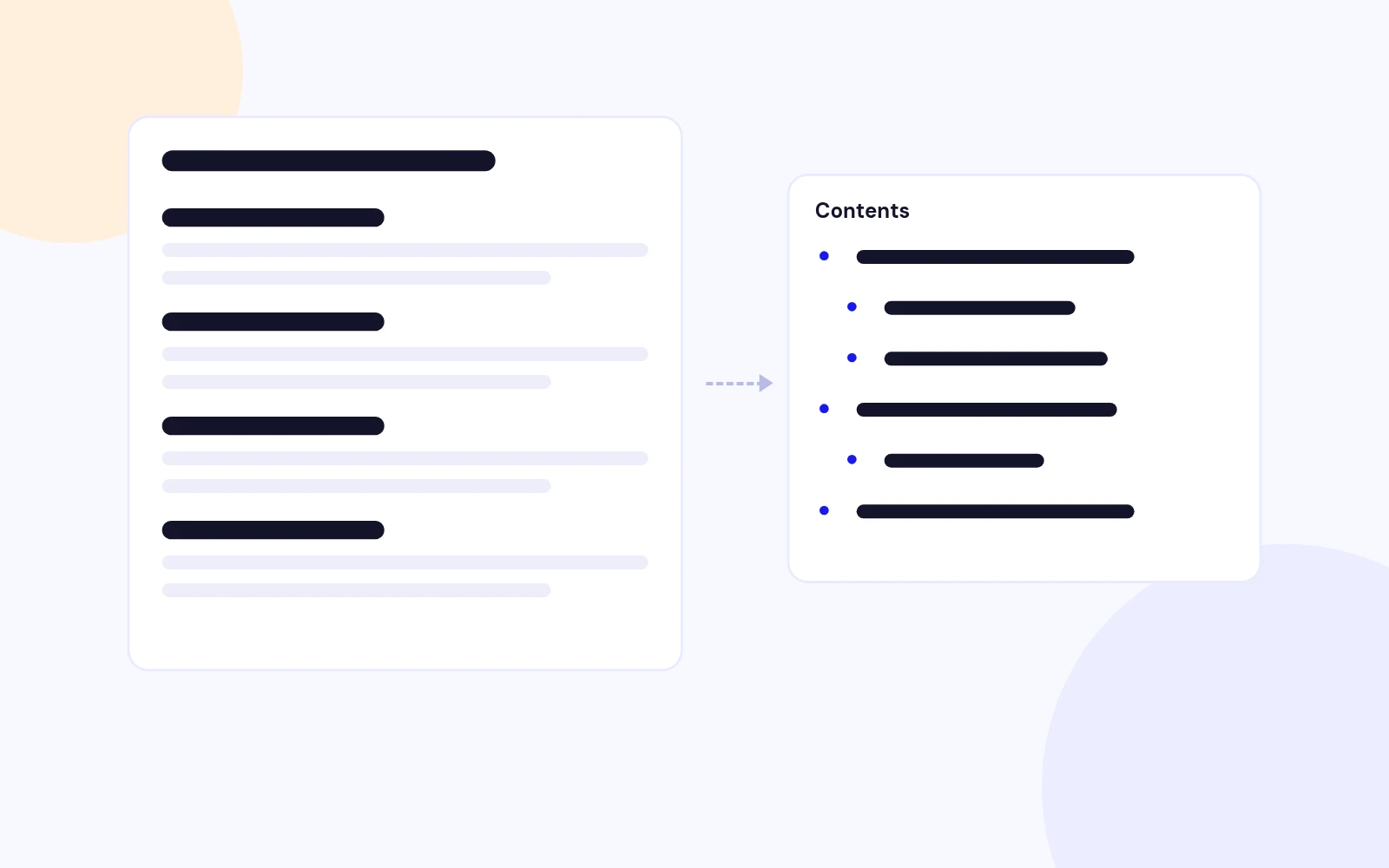 A Table of Contents That Builds Itself