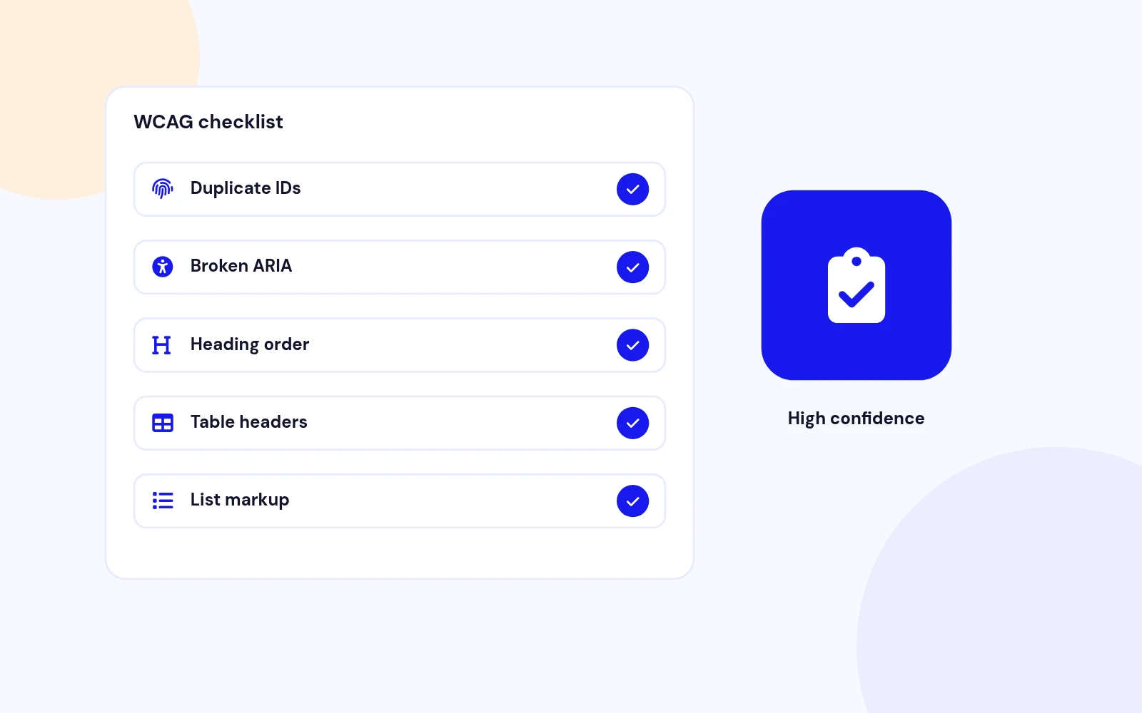 A Clear Accessibility Checklist