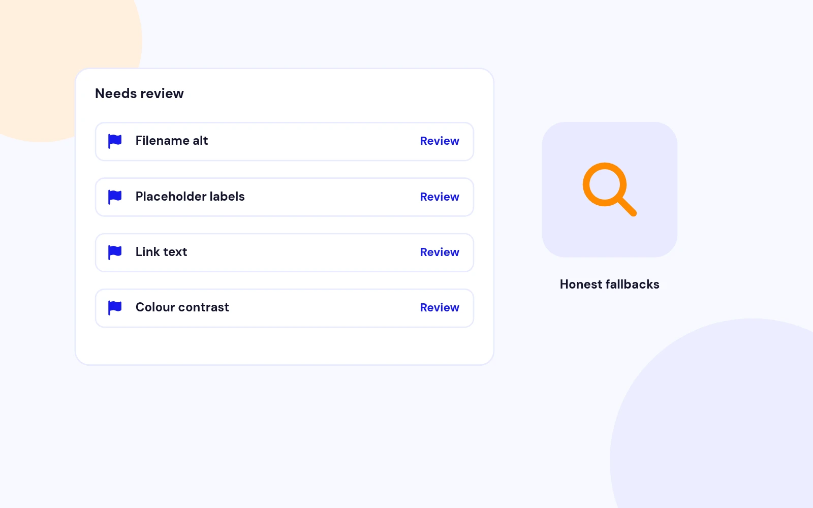 Fixes Flagged for Your Review