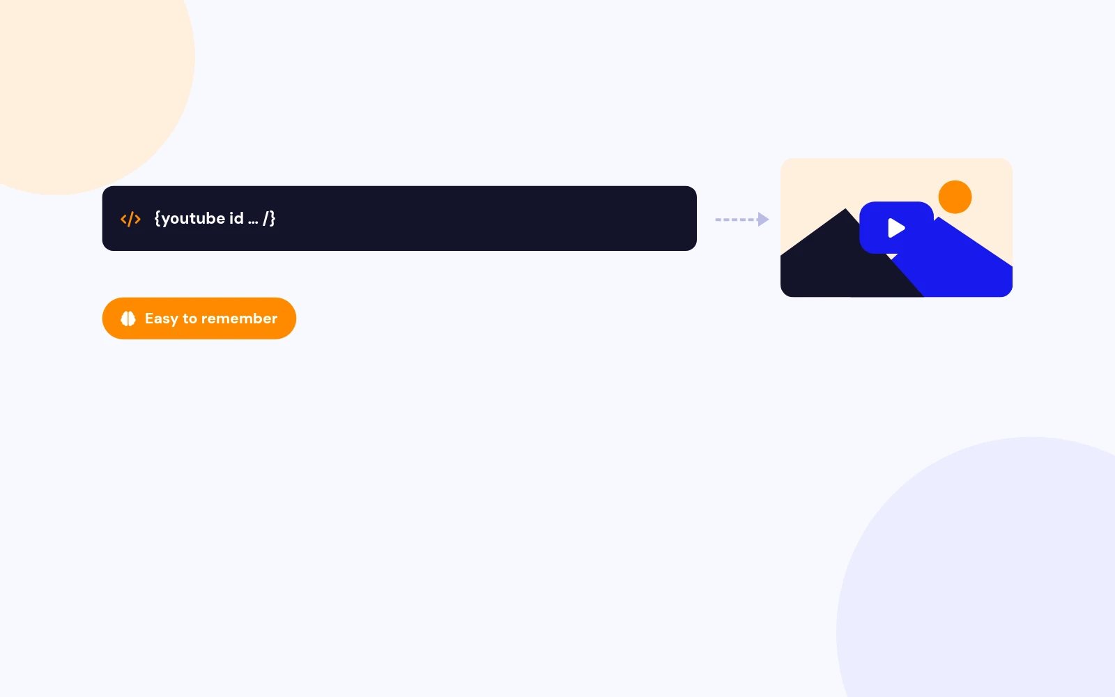 Embed Videos in Seconds