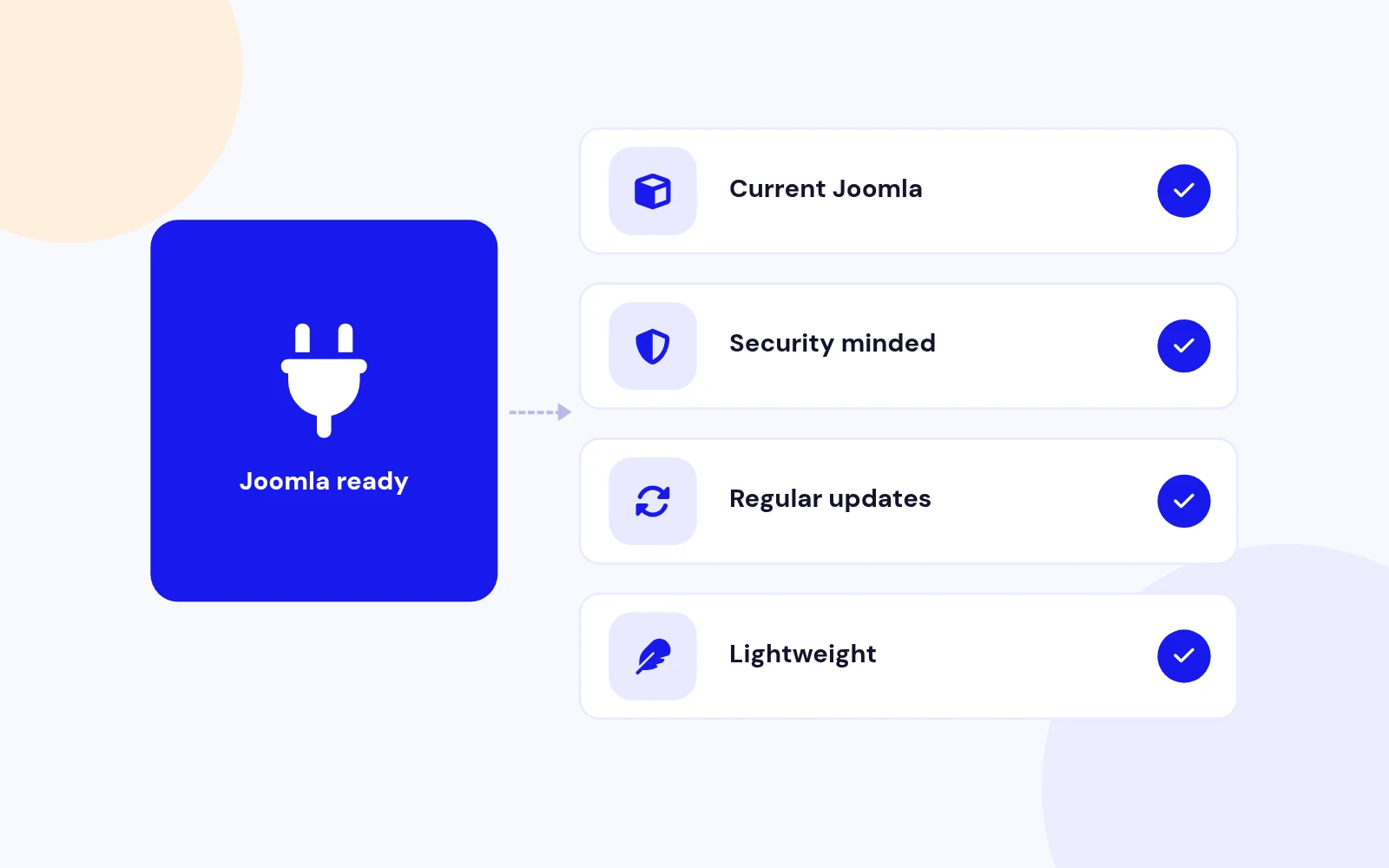 Built for Modern Joomla