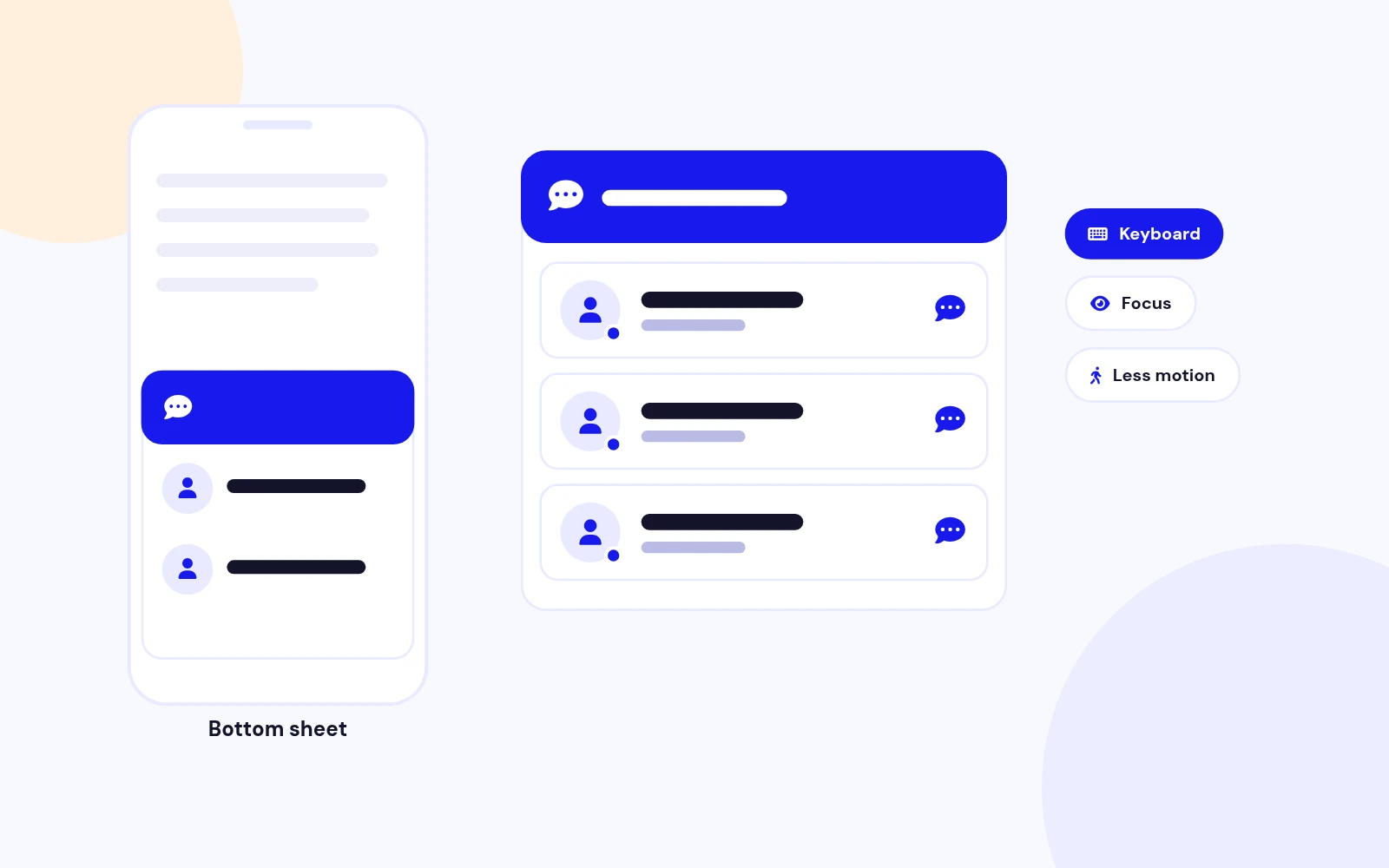 Works on Every Device