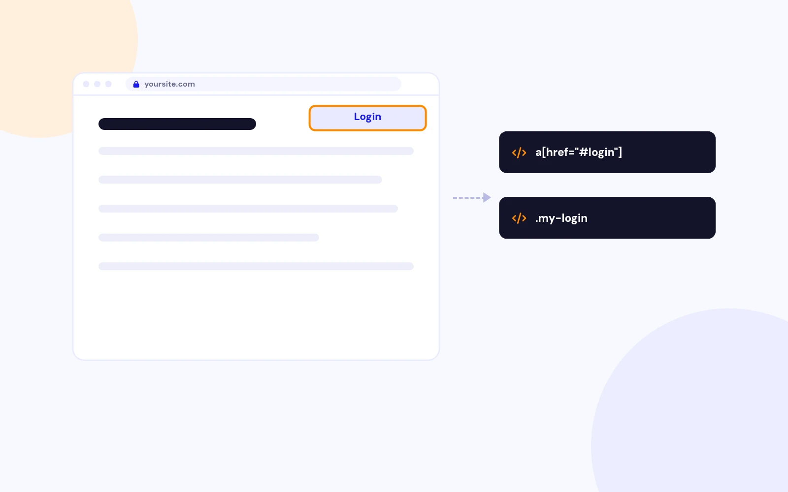 Works With Your Own Menus and Links