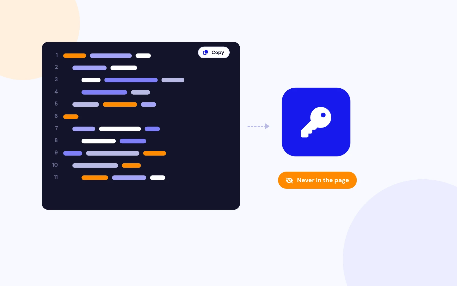 Your API Token Stays Private