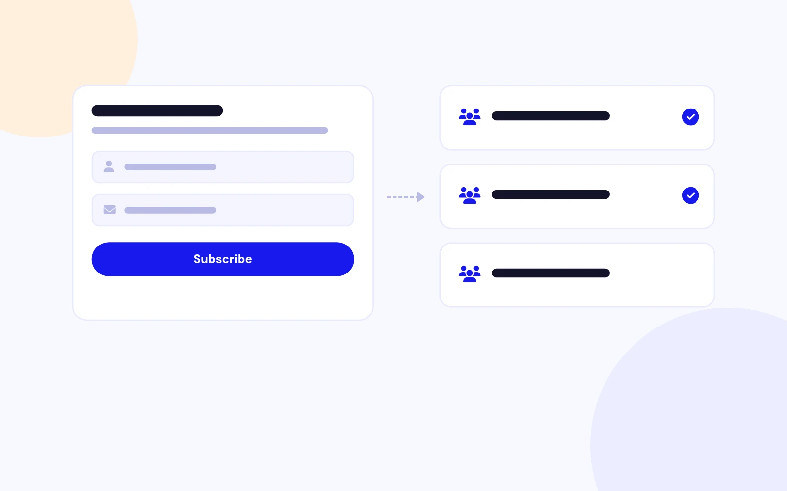 Send Subscribers to the Right Groups