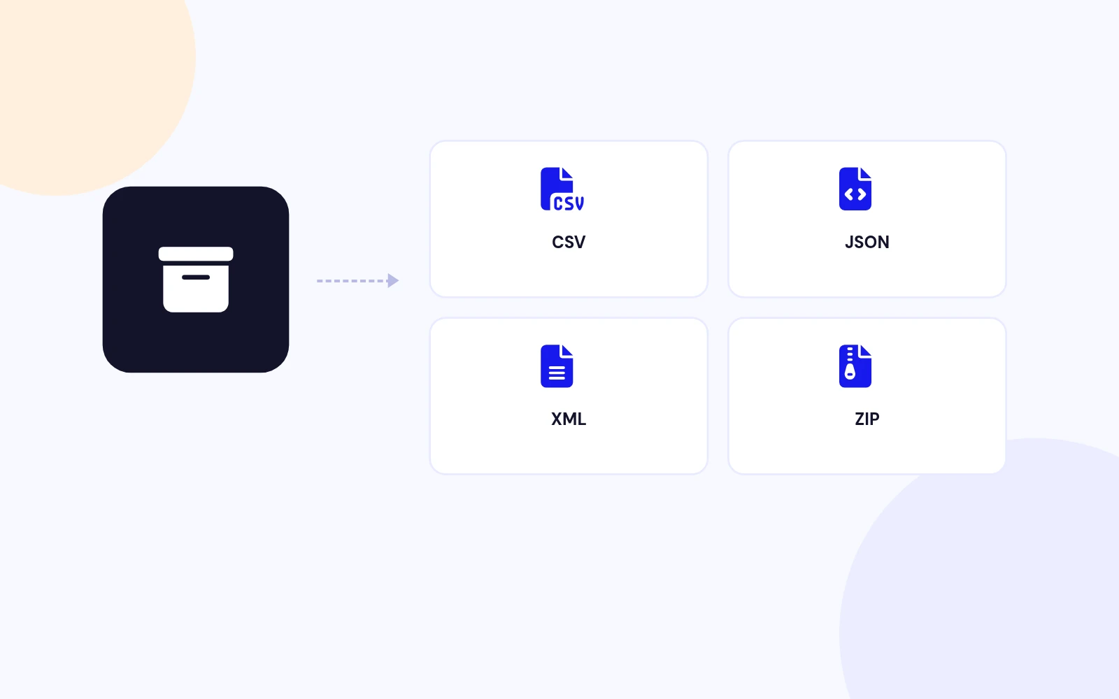 Export Your K2 Data Anytime