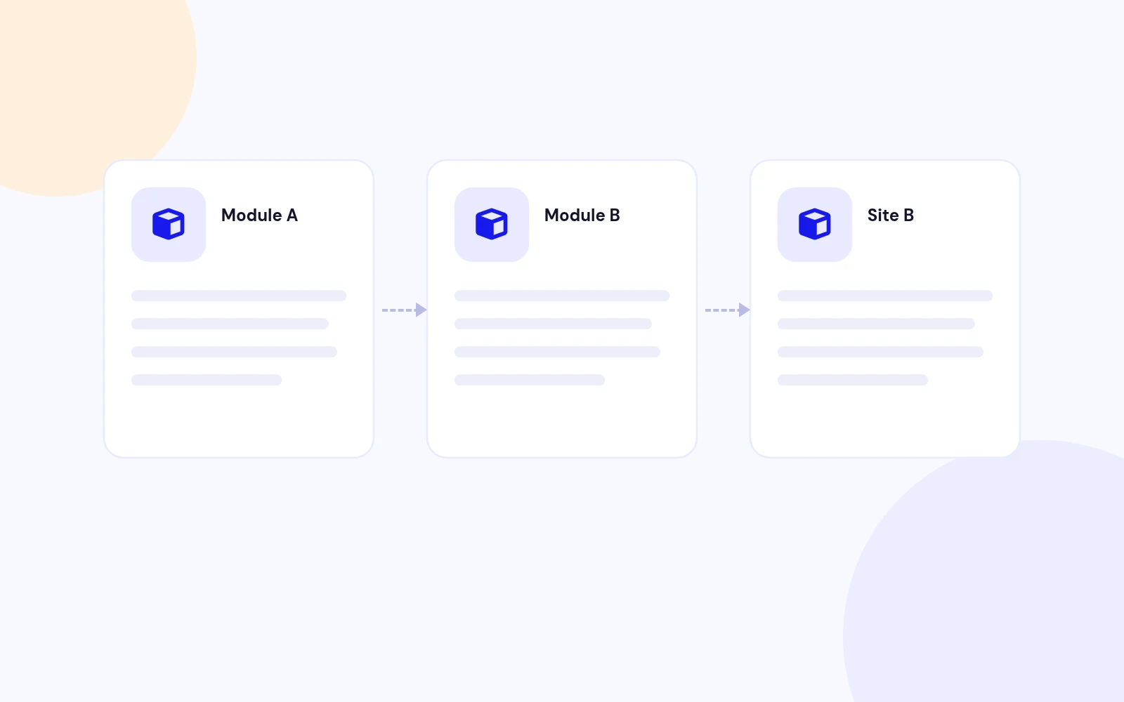 Copy a Module Setup in Seconds