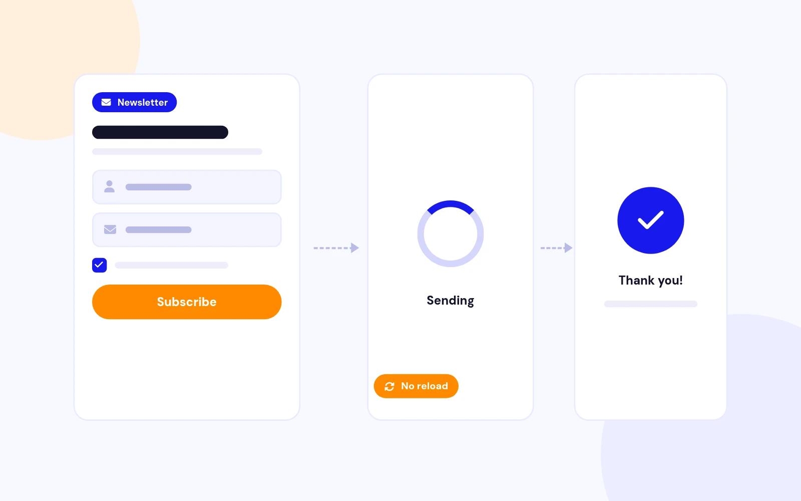 Sign-Ups Without Leaving the Page