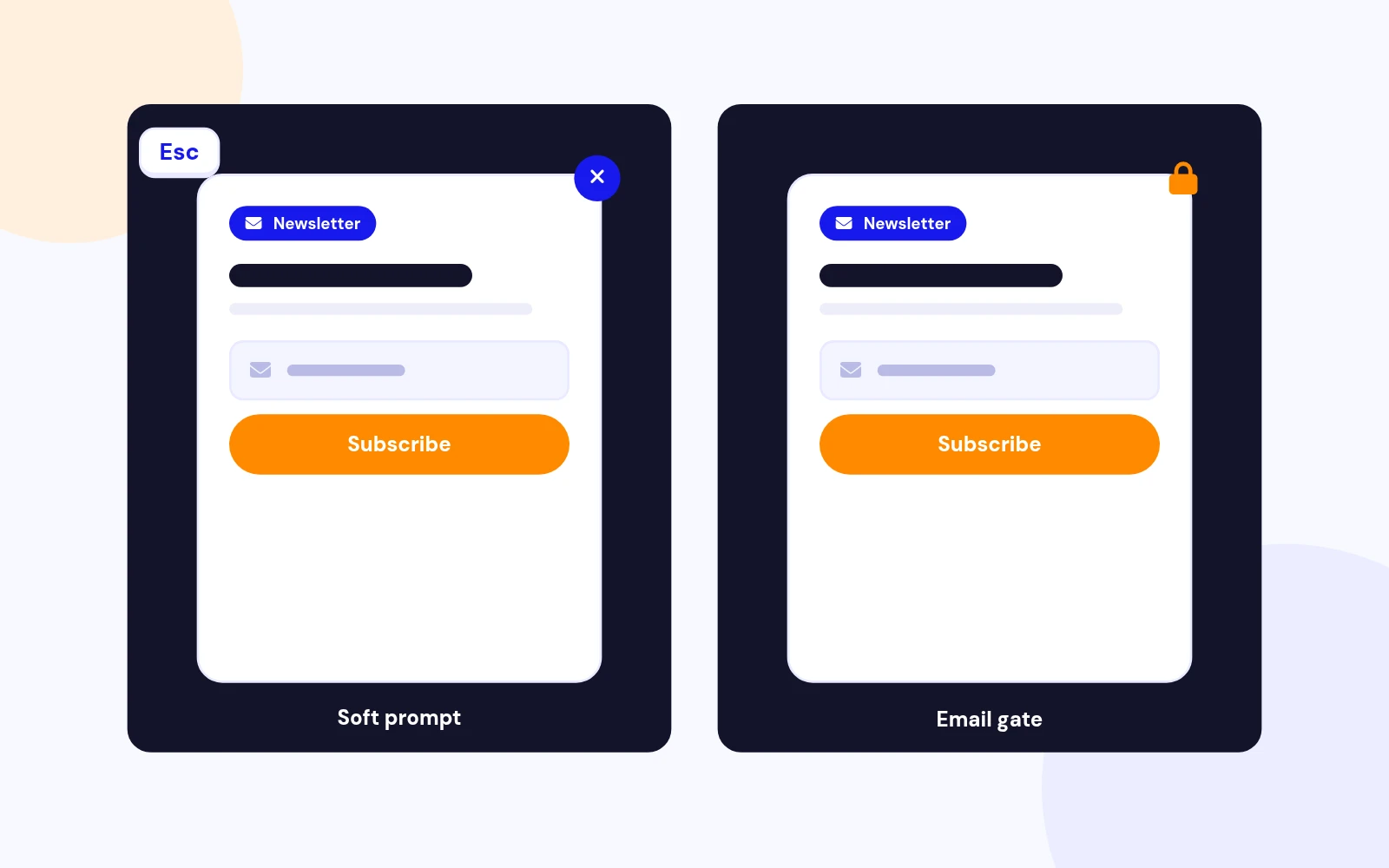 Friendly Prompt or Strict Email Gate