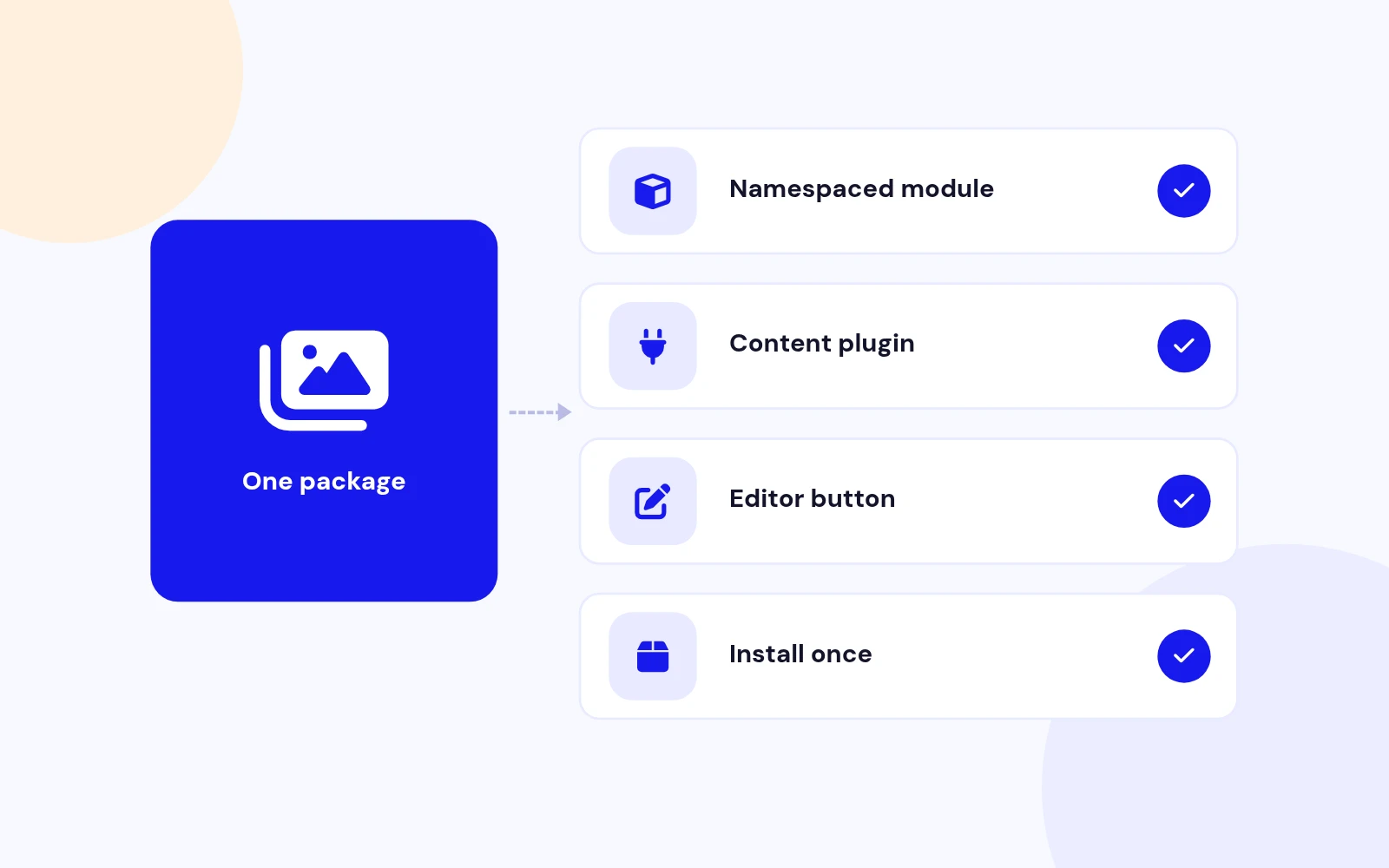 Built for Modern Joomla