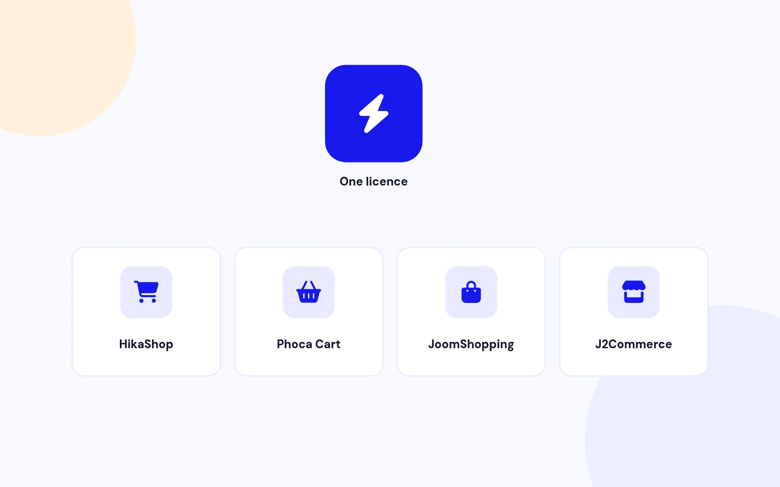 Every Supported Shop in One Bundle