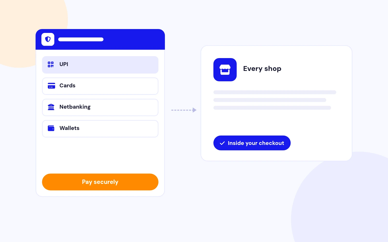 Accept UPI, Cards and Netbanking