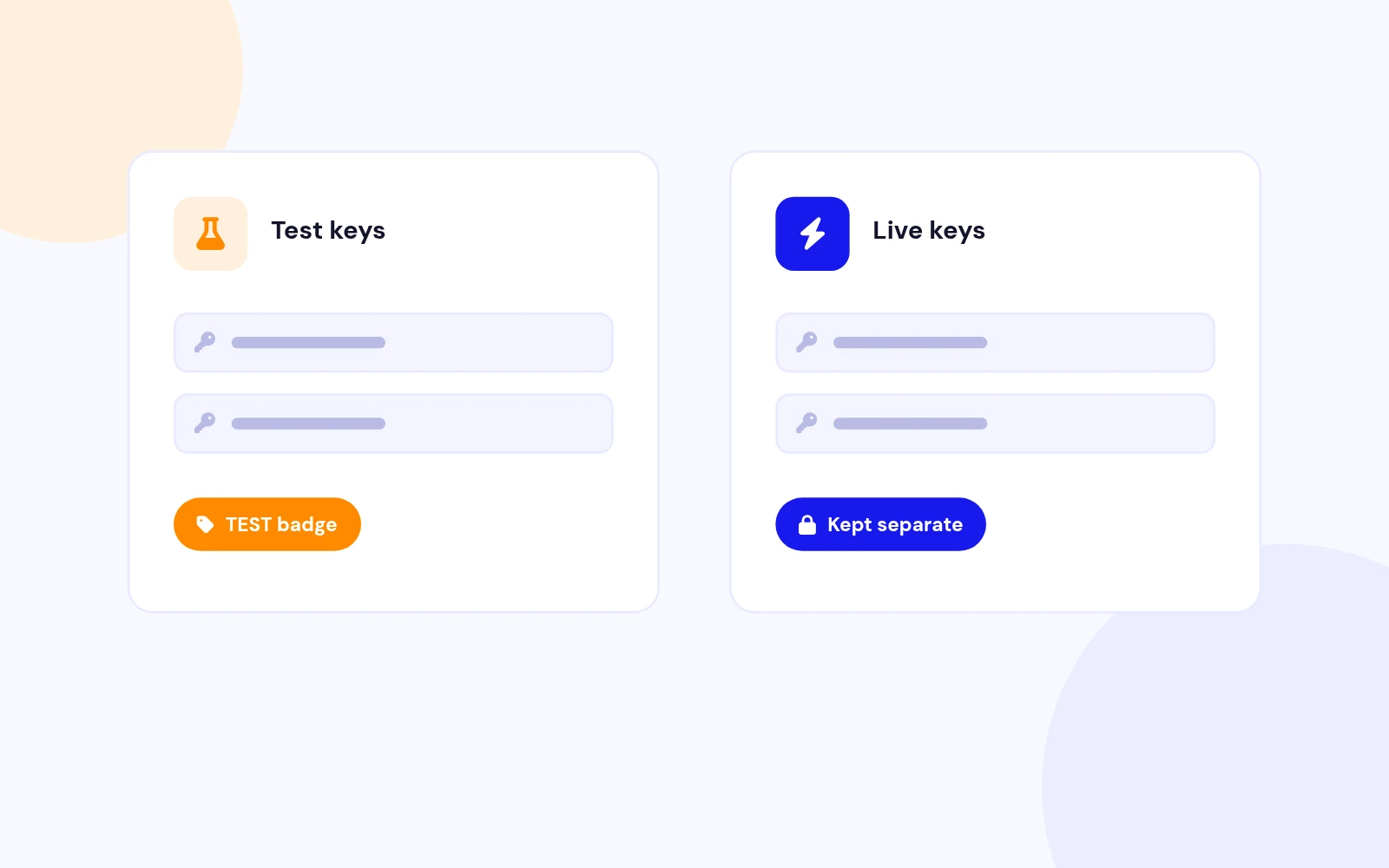 Test Safely Before You Go Live