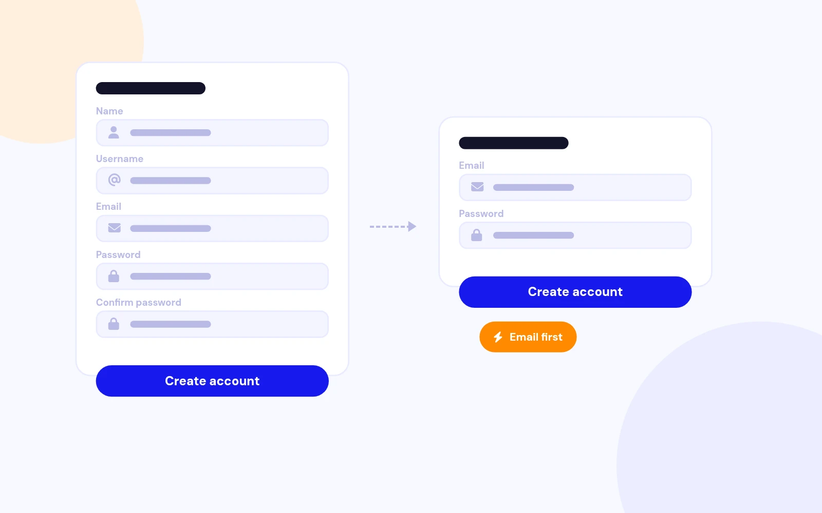 More People Finish Signing Up