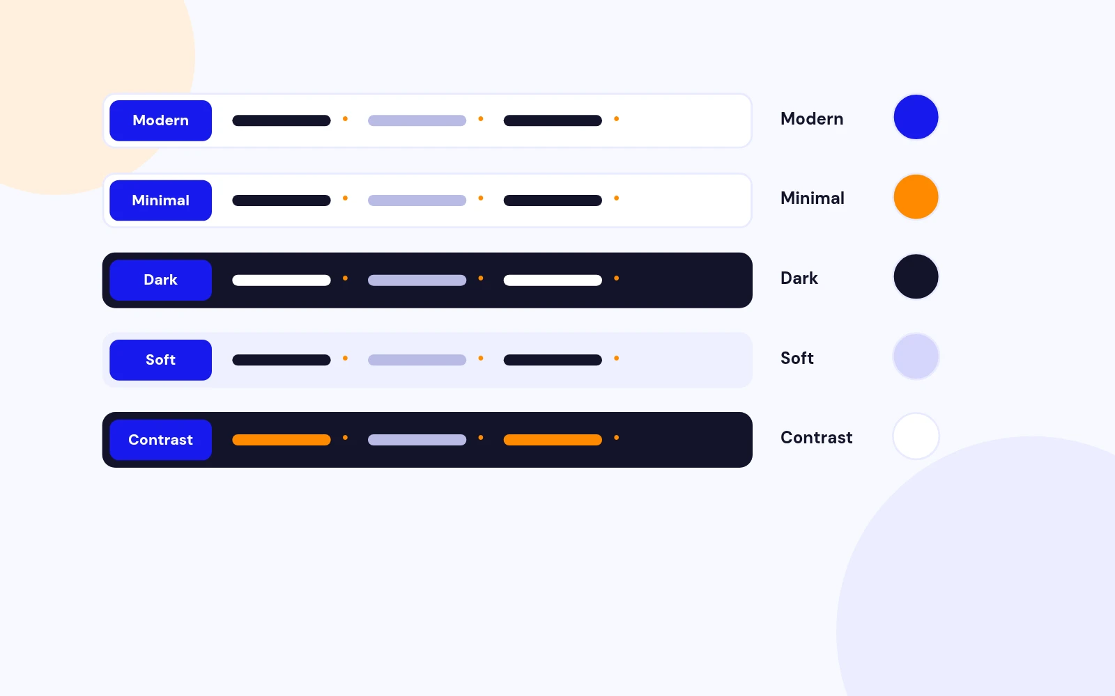 Fresh Looks, No CSS Needed