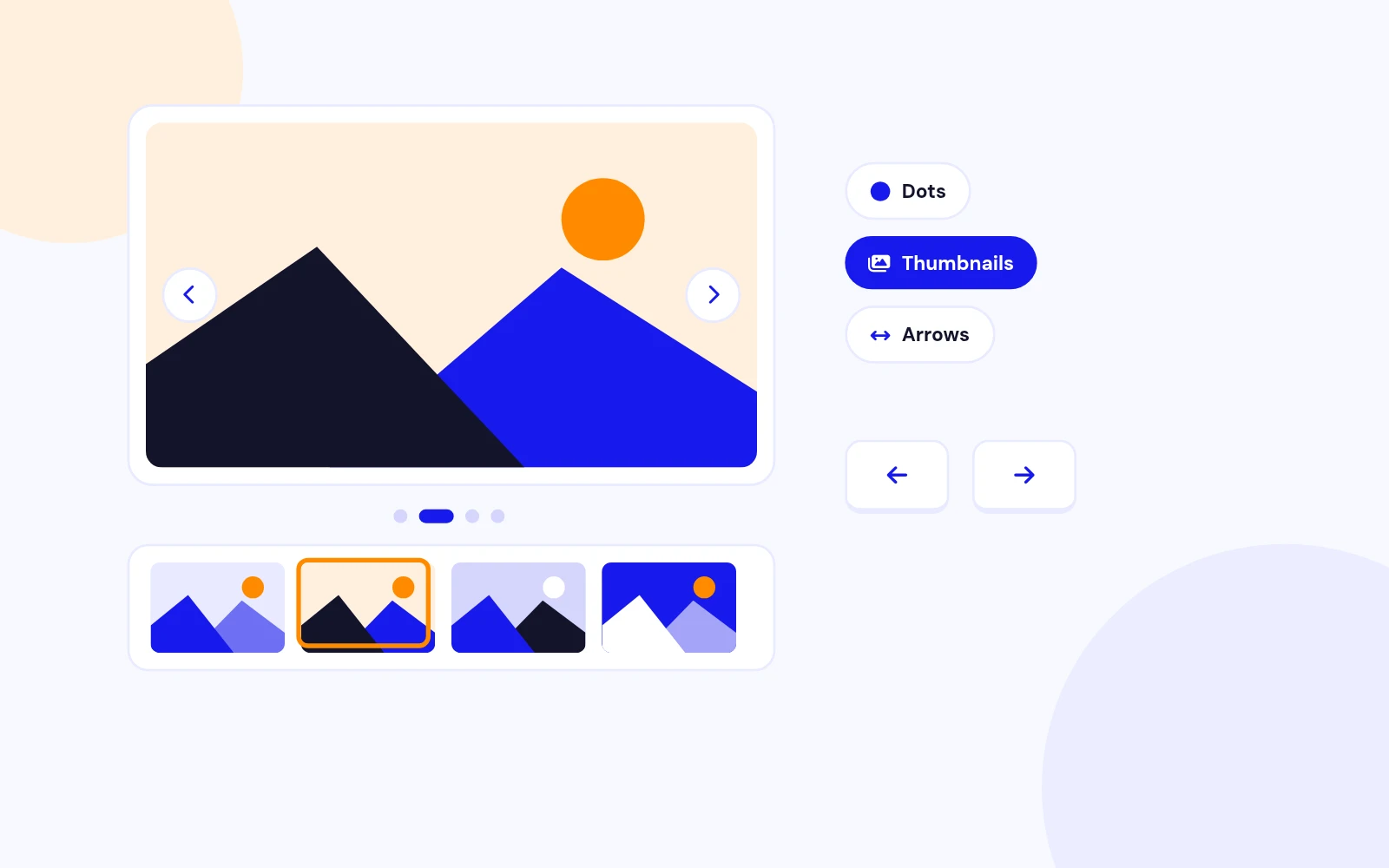 Dots or Thumbnails