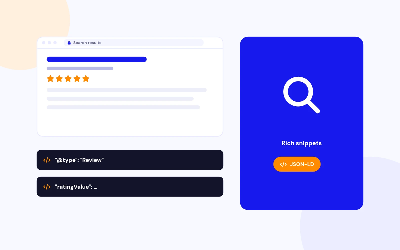 Stars in Search Results