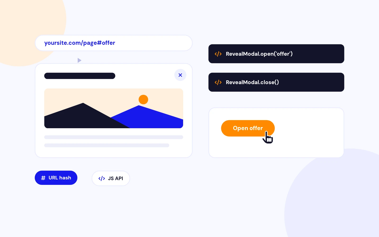 Open Popups From Any Link