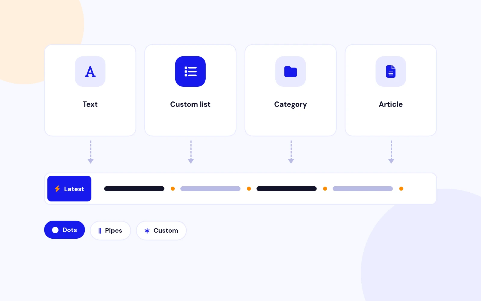 Scroll Text, Lists or Articles