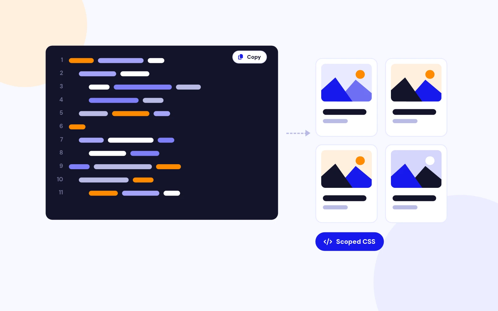 Add Your Own Styles