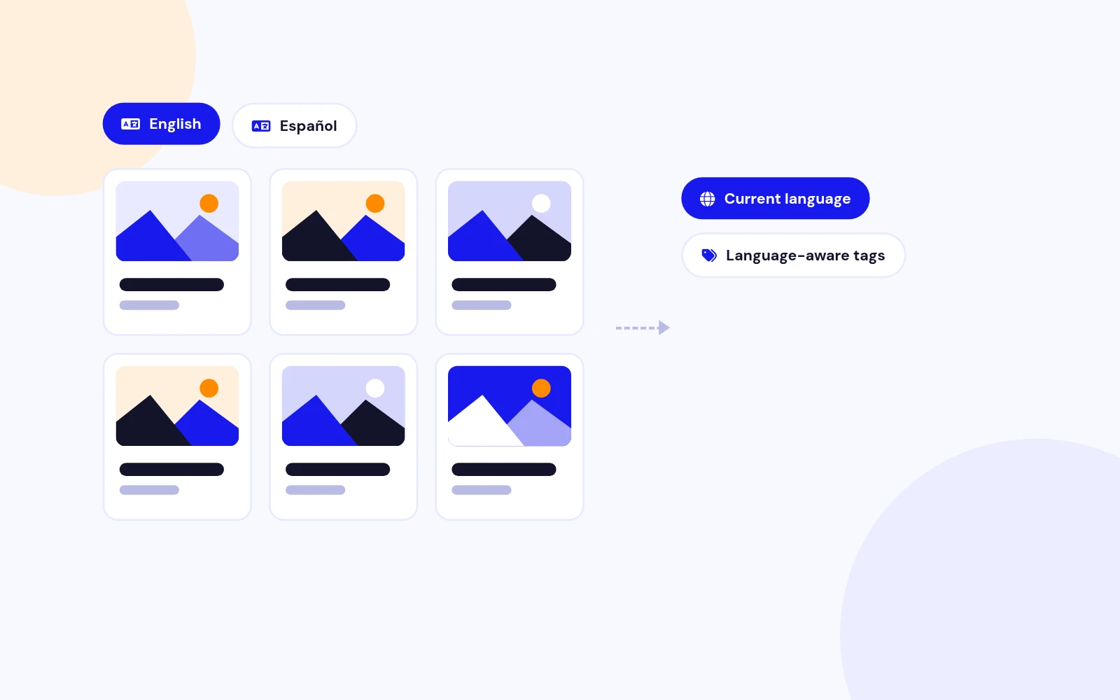 One Module, Every Language