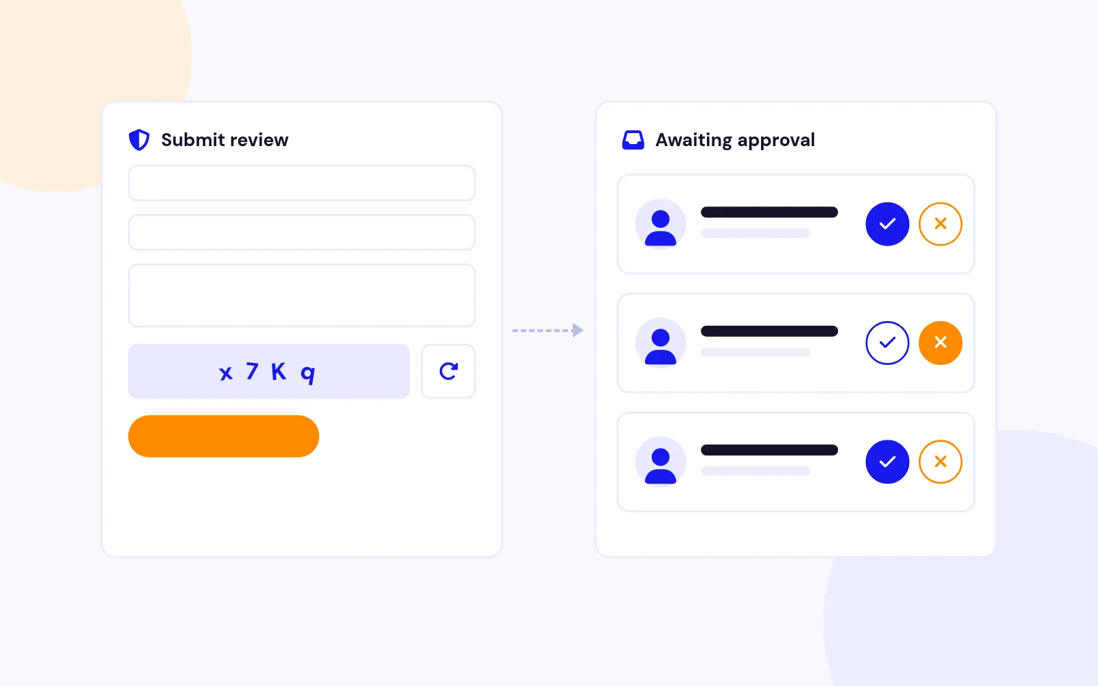 Keep Your Review Forms Clean