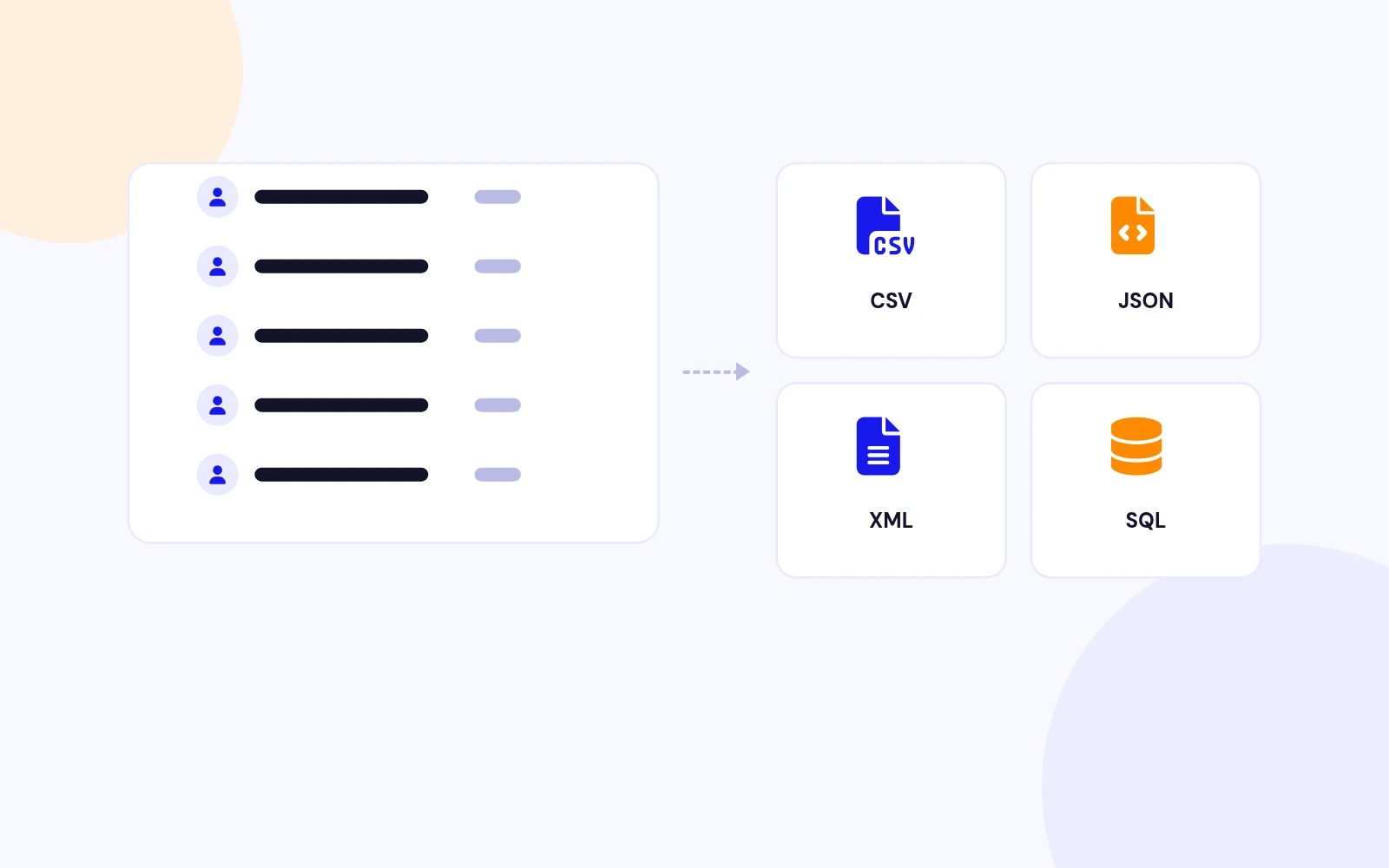 Export Users Your Way